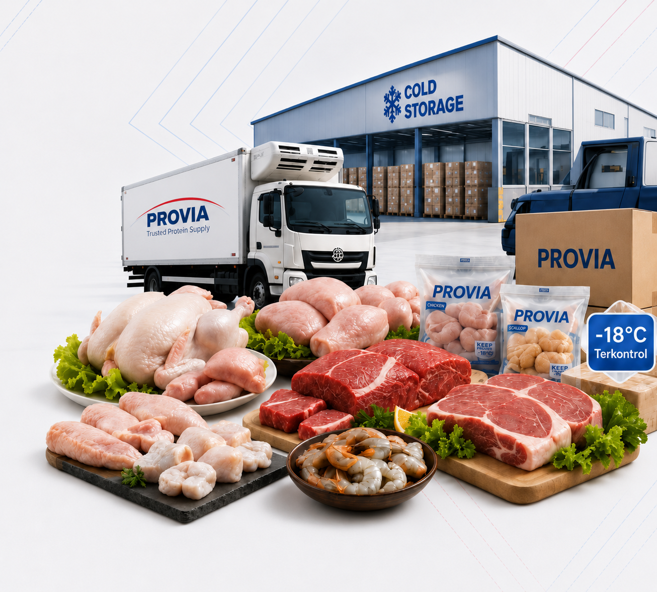 Fresh protein products